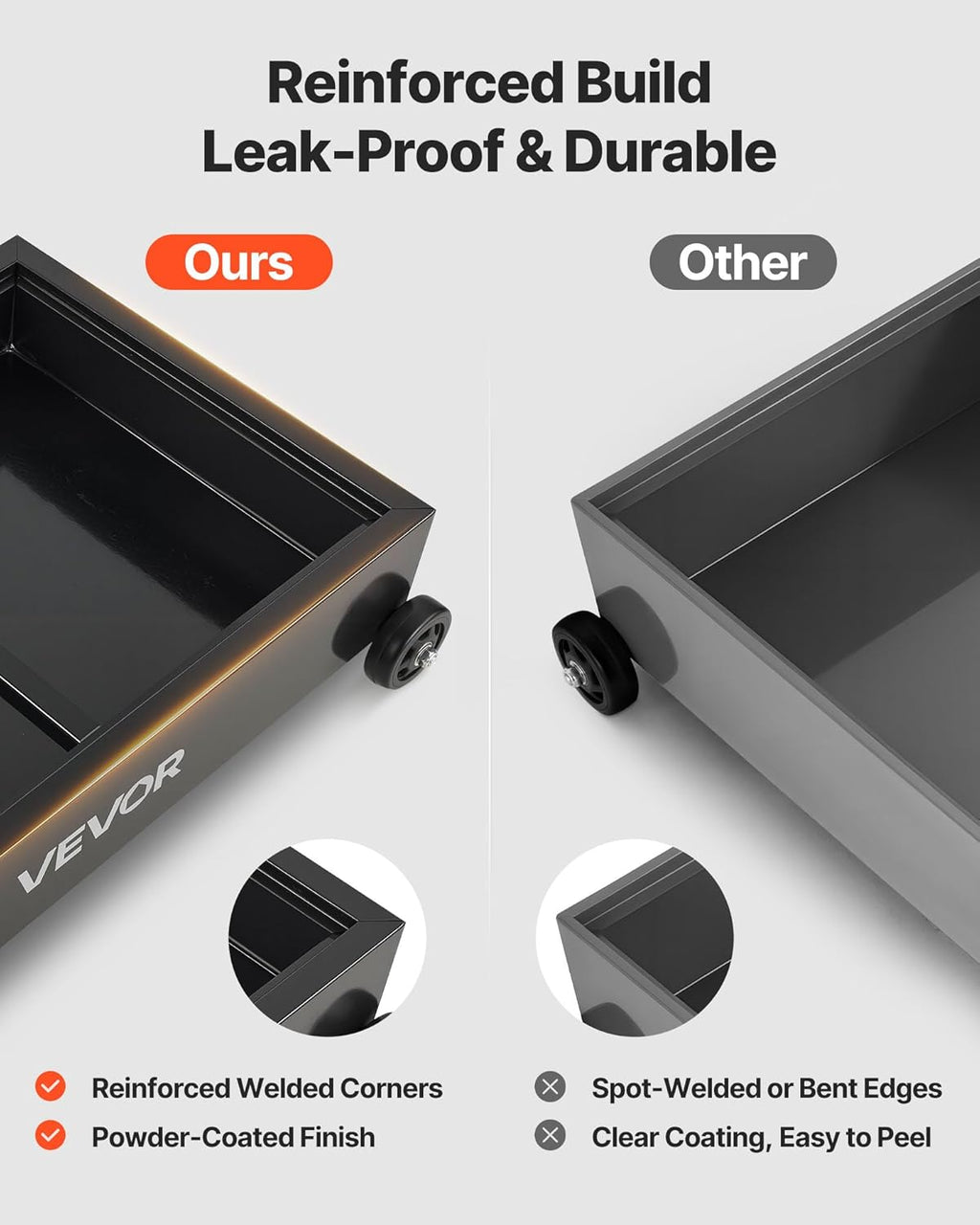 VEVOR Low Profile Oil Drain Pan, 15 Gallon Capacity, Rolling Oil Drain Pan with Electric Pump & 7.2 ft Hose, Leak-Proof & Corrosion-Resistant, Fit