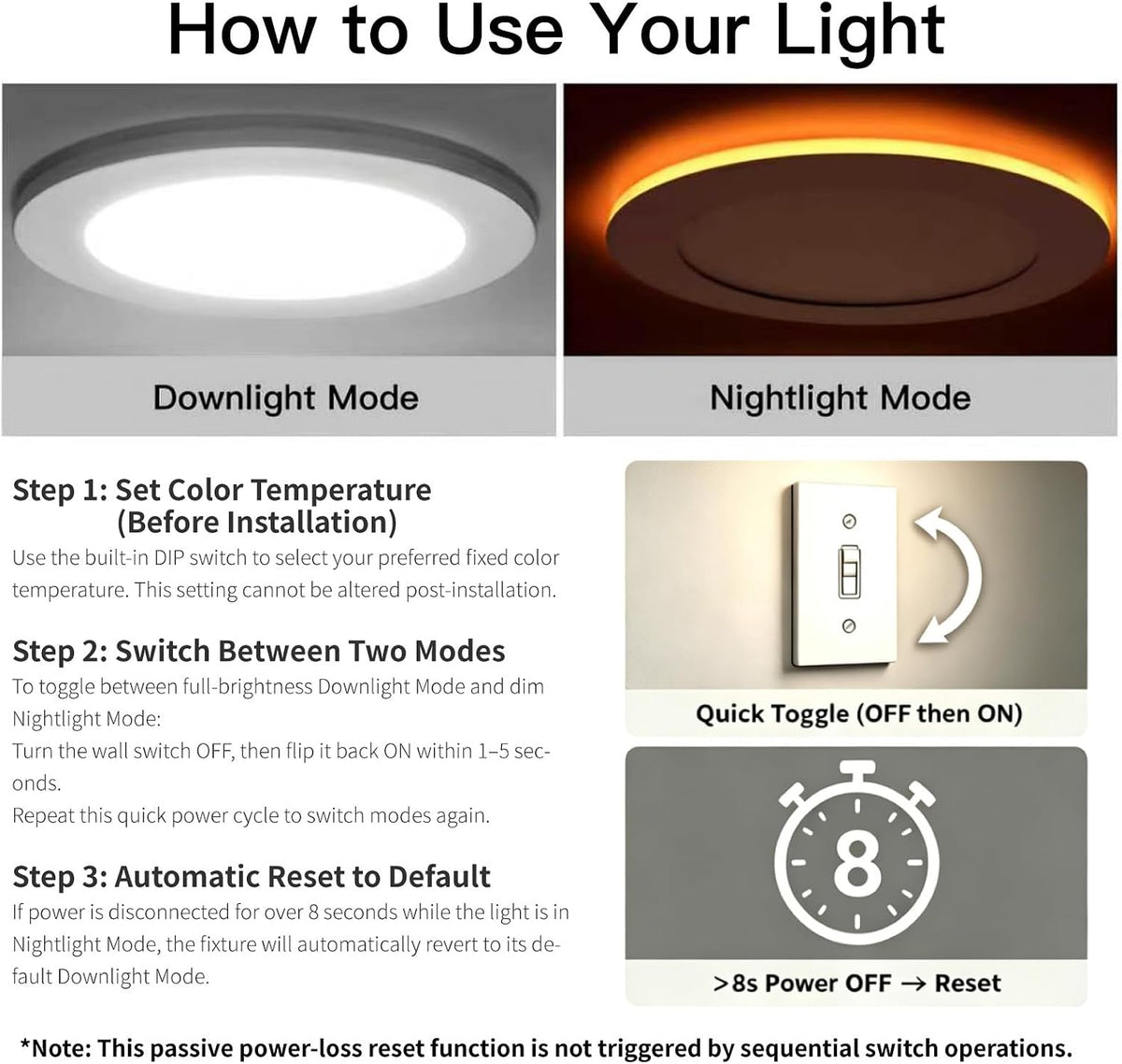 Meconard 6 Pack 6 Inch 5CCT LED Recessed Lighting with Night Light, White