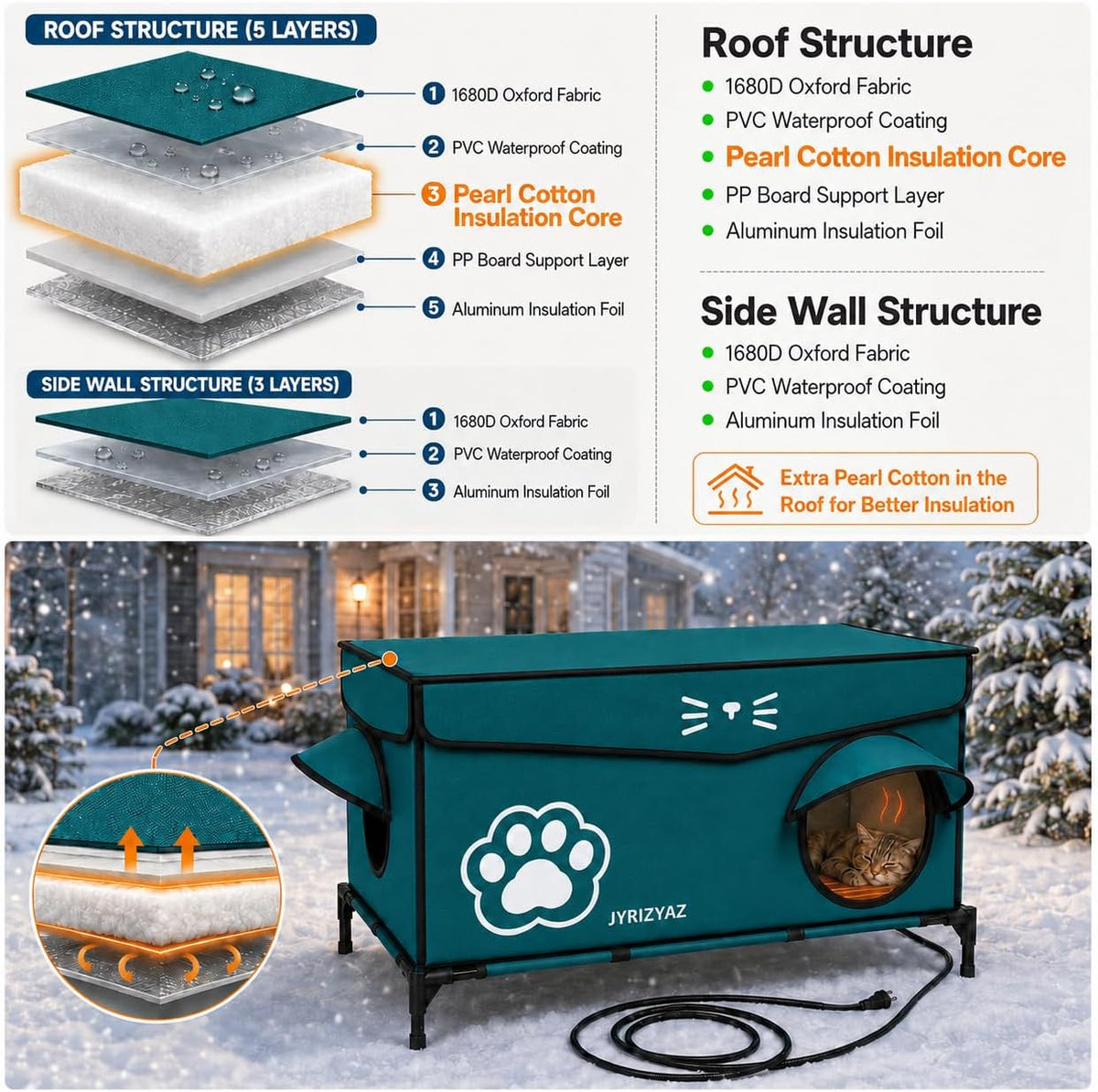 Heated Cat House for Outside, 36"x22"x21" Large Size Winter Insulated Waterproof Outdoor Cat House with Heating Pad, Elevated Weatherproof Feral Cat