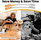 Dog Grooming Vacuum, All-in-One Pet Grooming Kit with Hair Clipper & Shedding Brush, Low Noise 12,000Pa Dog Hair Remover Vacuum, Pet Groomer Set with
