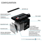ML35-12 - 12 Volt 35 AH SLA Battery- Mighty Max Battery Brand Product