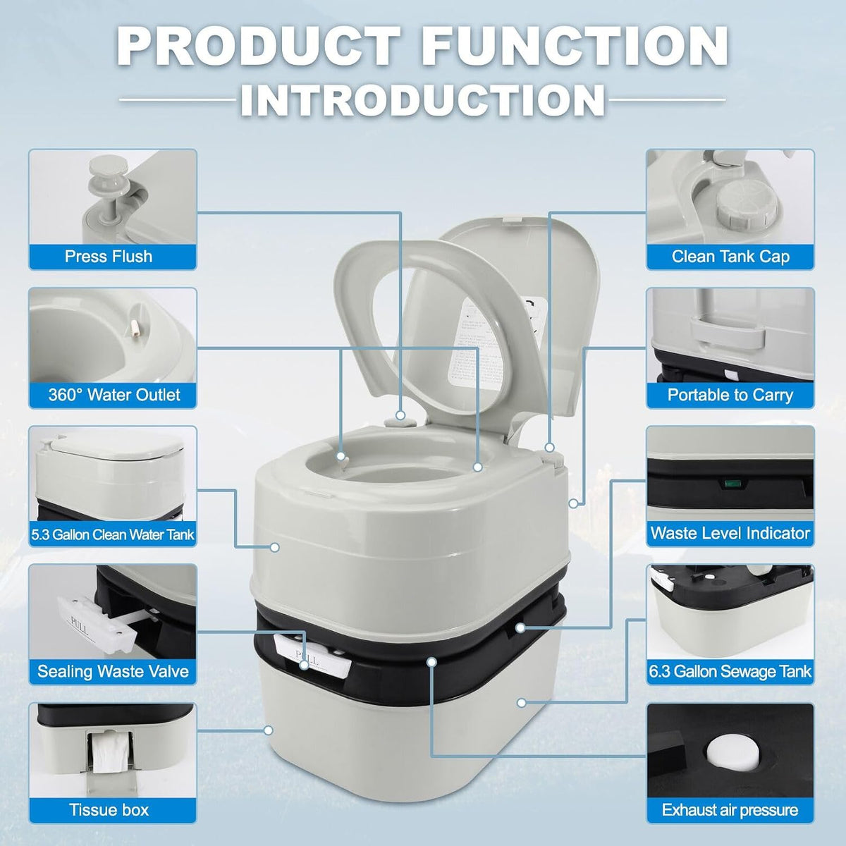 Portable Toilet, 6.4 Gallon 24L Piston Pump Flush with Level indicator Detachable Anti-Leak Handle Water Pump,Rotating Spout Indoor & Outdoor Hiking