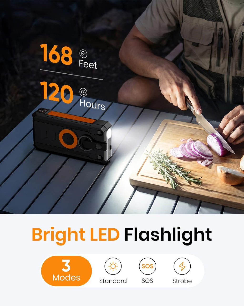 50000mAh Solar Power Bank 22.5W Wireless Portable Solar Charger