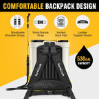 5.3Gal Battery Powered Backpack Sprayer for DeWalt 20V Battery Not Included