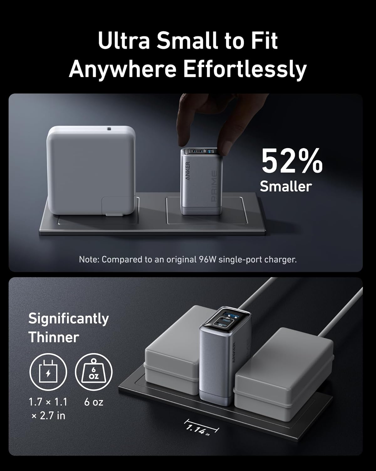 Anker Prime Charger, 100W Max 3-Port Compact Foldable USB C Charger