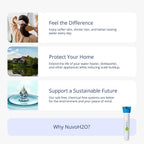 NuvoH2O Replacement Cartridge for Home System, Citrus Filtered, Salt-Free Water Filter System + Water Softener – Healthy & Pure Water – Removes Hard