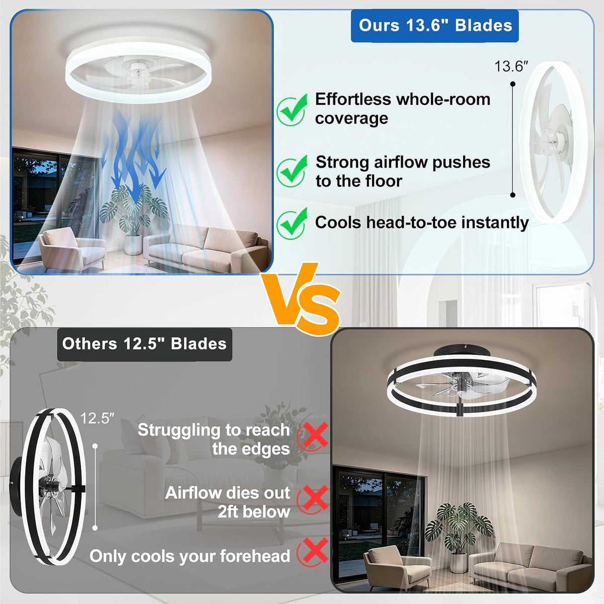 DLLT Modern Ceiling Fans with Lights: 20" Full Package Low Profile Ceiling Fan with APP Remote Control - White Flush Mount LED Bladeless Fandelier
