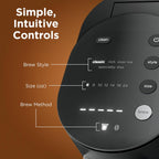 Ninja Single Serve Coffee Maker - Combo Machine, K-Cup Pods and Grounds