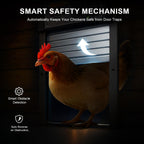 Automatic Chicken Coop Door, Solar Powered Roll-Up Chicken Door with Light Sensor, Timer & Manual Mode, 2500mAh Battery, USB-C Backup, Aluminum Frame