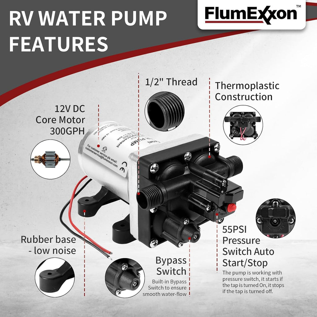 RV Water Pump 4008-101-A65/E65 Replacement, 3.0 GPM 55PSI, 12V DC Quiet RV Fresh Water Pump with Pressure Switch for Camper RV Shower Garden