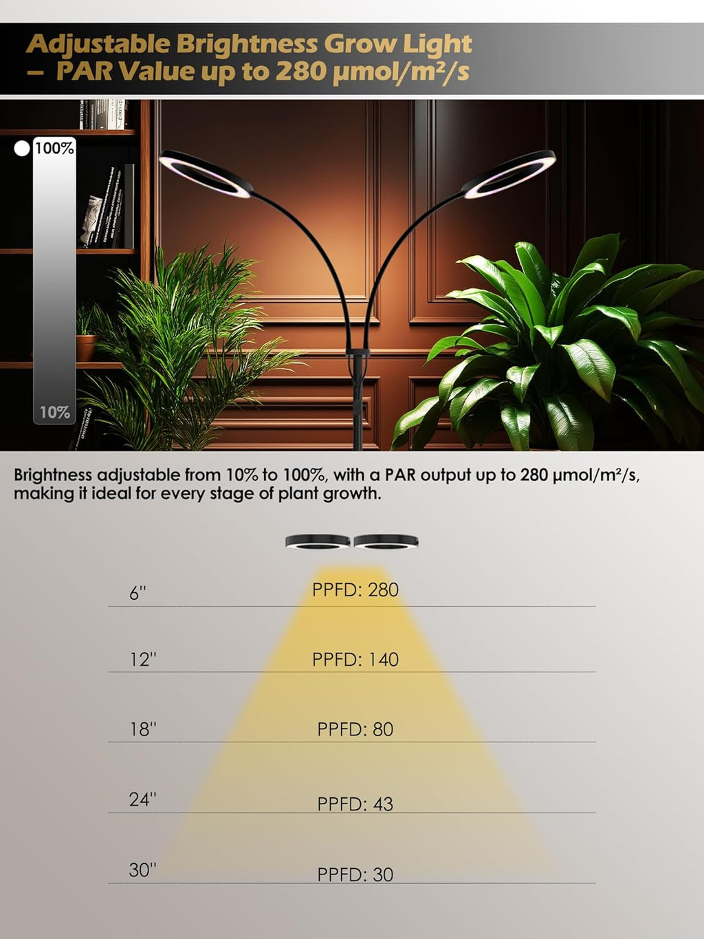 48W Grow Lights for Indoor Plants, Full Spectrum LED Plant Light with Stand