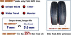 Free Country Trailer Tire Wheel ST205/75R15 8PR D 107N 5X4.5 Black Mod Pk2