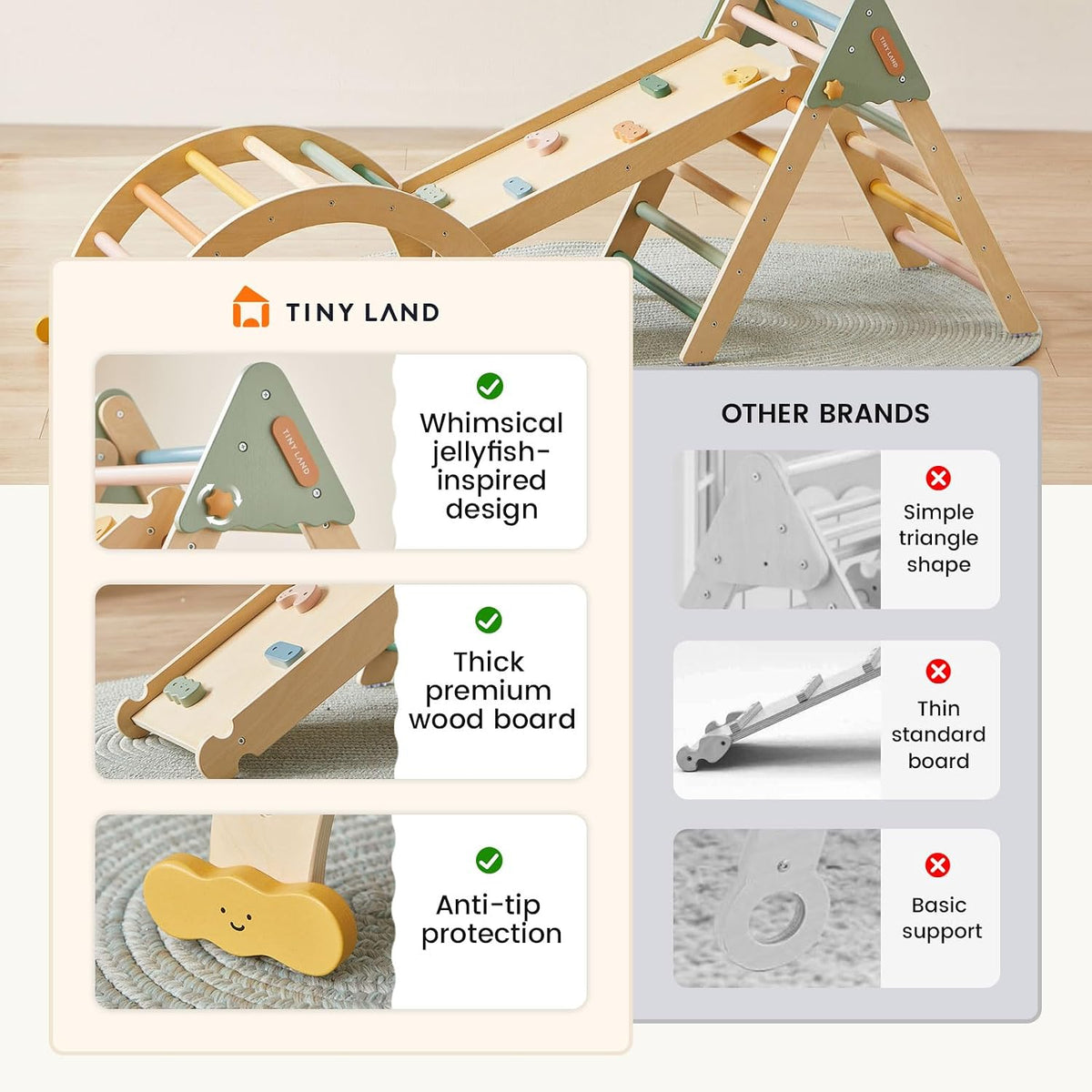 Tiny Land Pikler Triangle Set,7-in-1 Foldable Montessori Climbing Toys