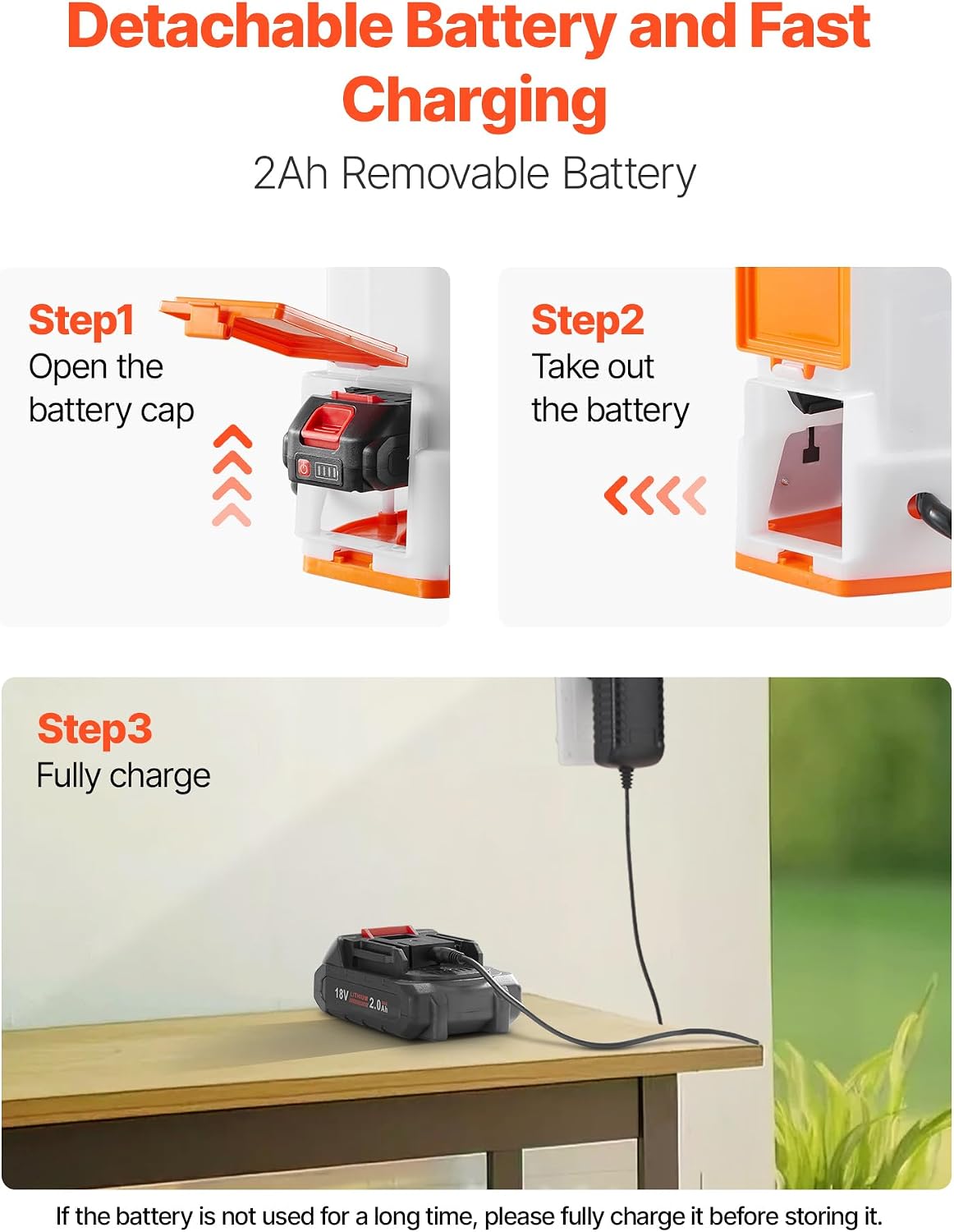 VEVOR Battery Powered Backpack Sprayer 3.2 Gal, Powerful Electric Sprayer, Weed Sprayer for Garden and Lawn, Adjustable 0-90 PSI, 2 Retractable Wands