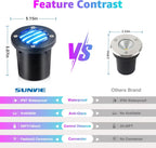 SUNVIE 8-Pack RGB Well Lights Low Voltage Landscape Lighting, Grated Top