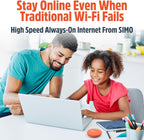 SIMO Solis Hero, 4G Mobile Hotspot, 1GB/Monthly + 30GB Global Data