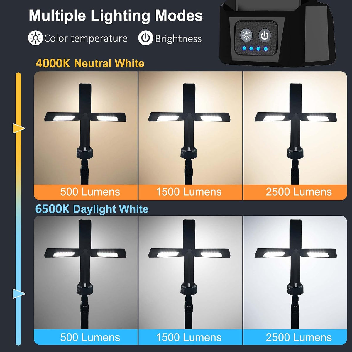 Rechargeable LED Work Light with Stand, Aluminum 67" Portable Cordless Work Light, 8AH Battery, 500/1500/2500 Lumen, 4000/6500K Dimmable Camping