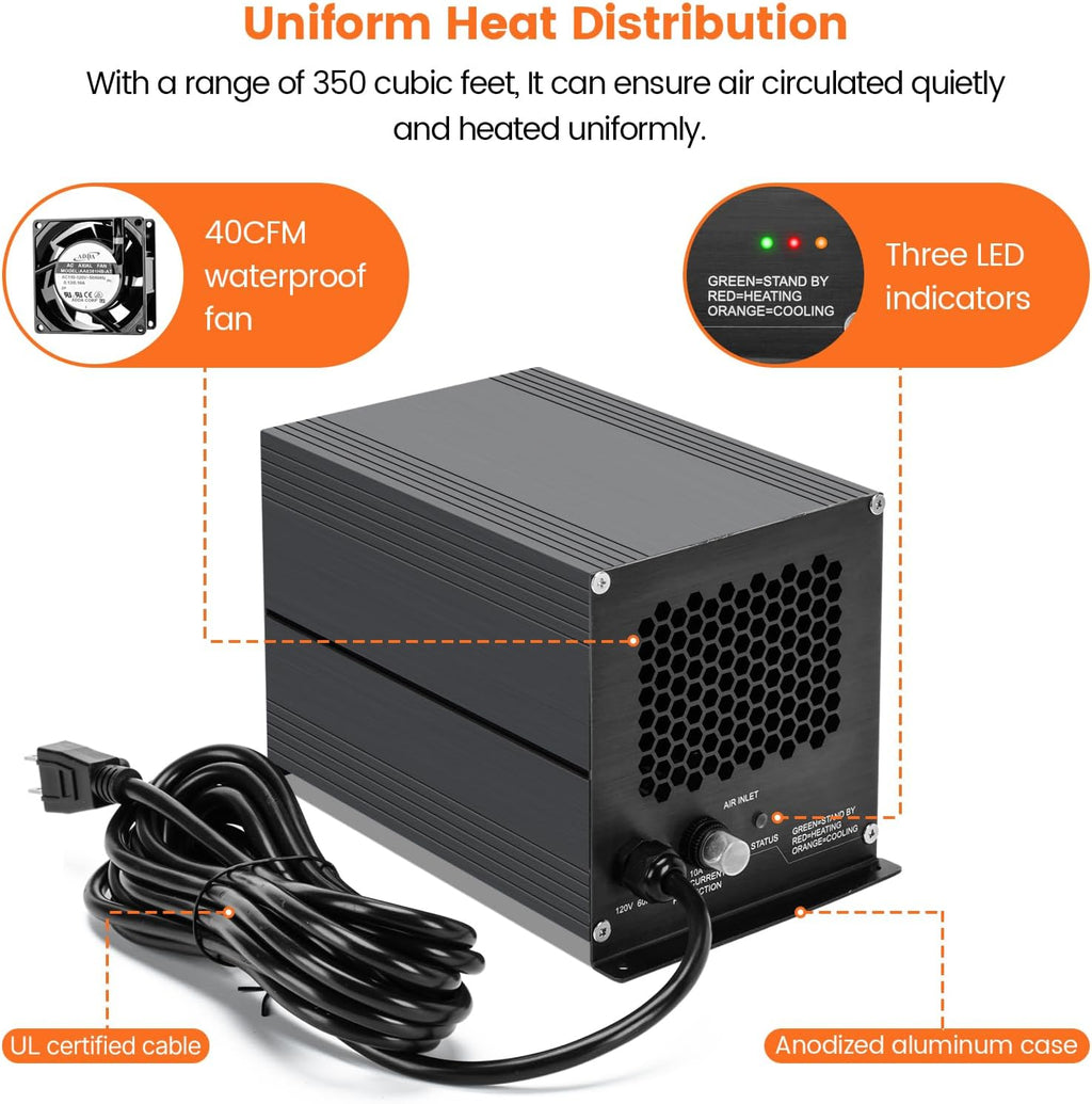 Boat Engine Compartment Heater, 650W Haoguo Bilge Heater Equipped with Self-Regulating PTC Element, for Boats Up to 500 Cubic Feet, Prevents Cabin