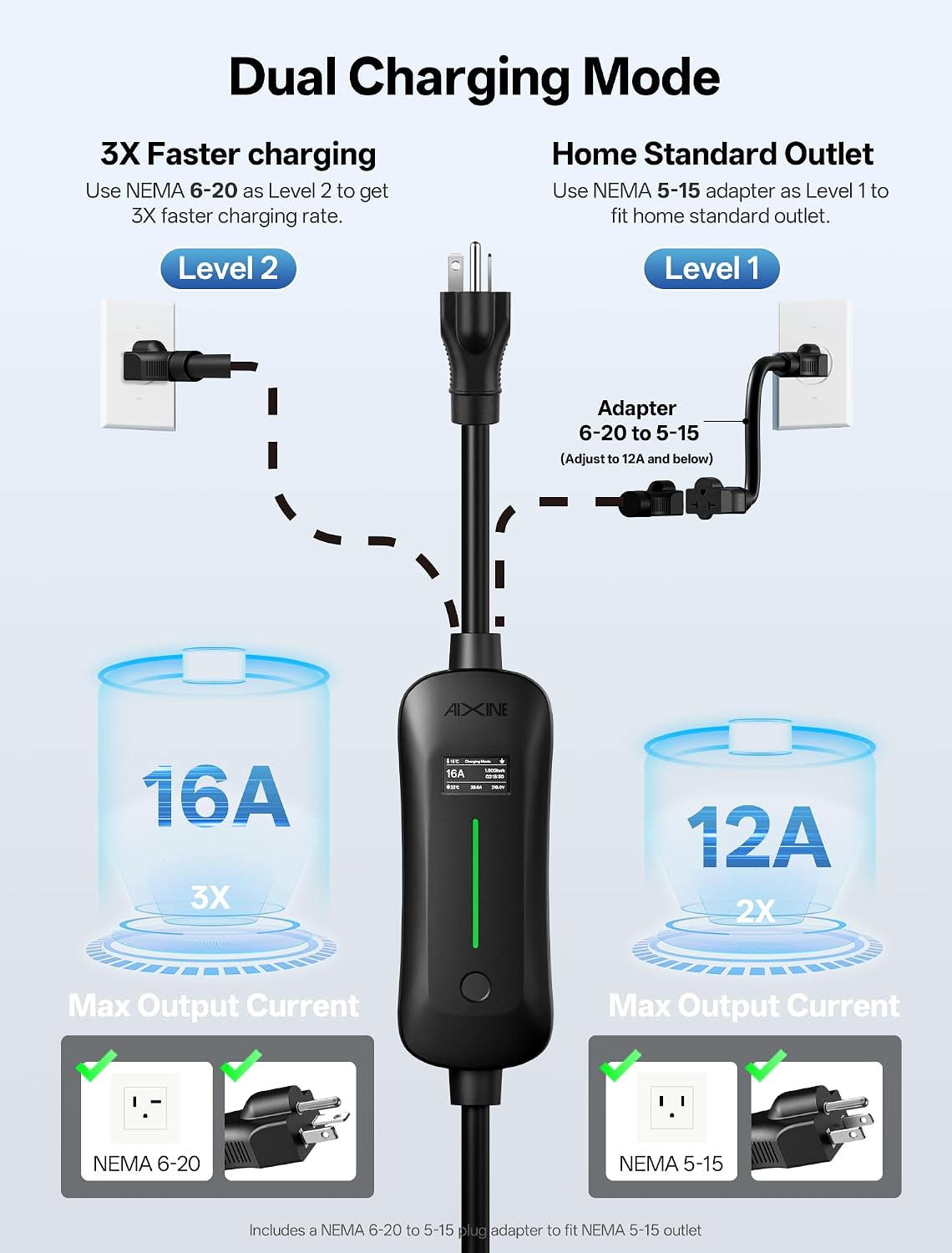 Level 1&2 EV Charger,12/16 Amp 6-20P/5-15 Adapter,25ft for J1772 EVs