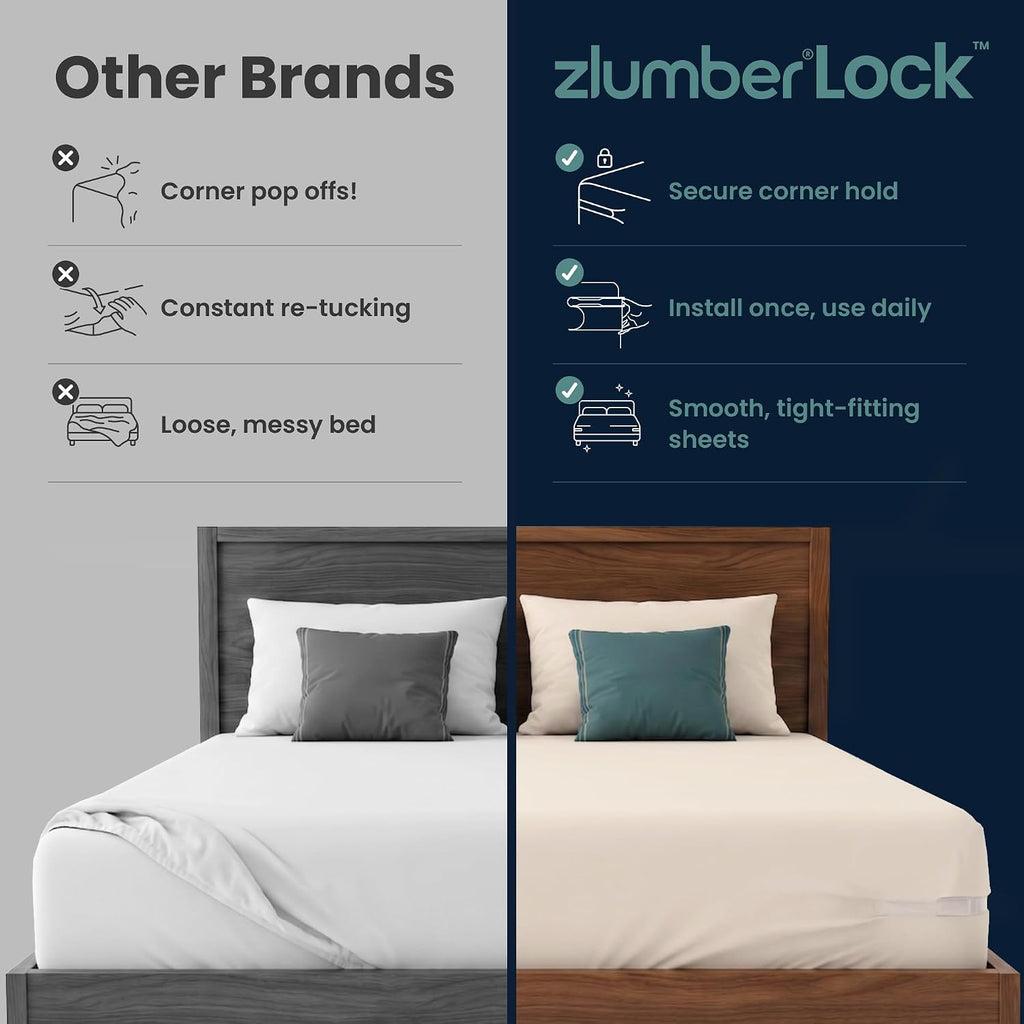 ZlumberLock US Patented Bed Sheet Holders for Corners, 4-Pack