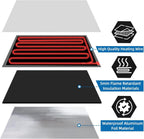 RV Tank Heater Pad 12V/13.5V,12"x18"RV Holding Tank Heater w/Thermostat-3pk