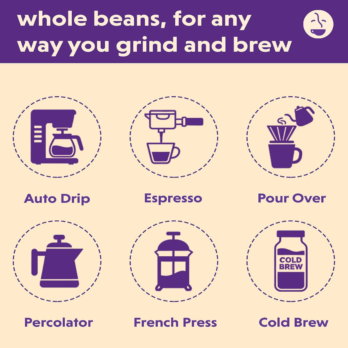 Coffee Bean Direct Decaf Penny Pincher's® Dark Roast, Whole Bean, 5lb Bag