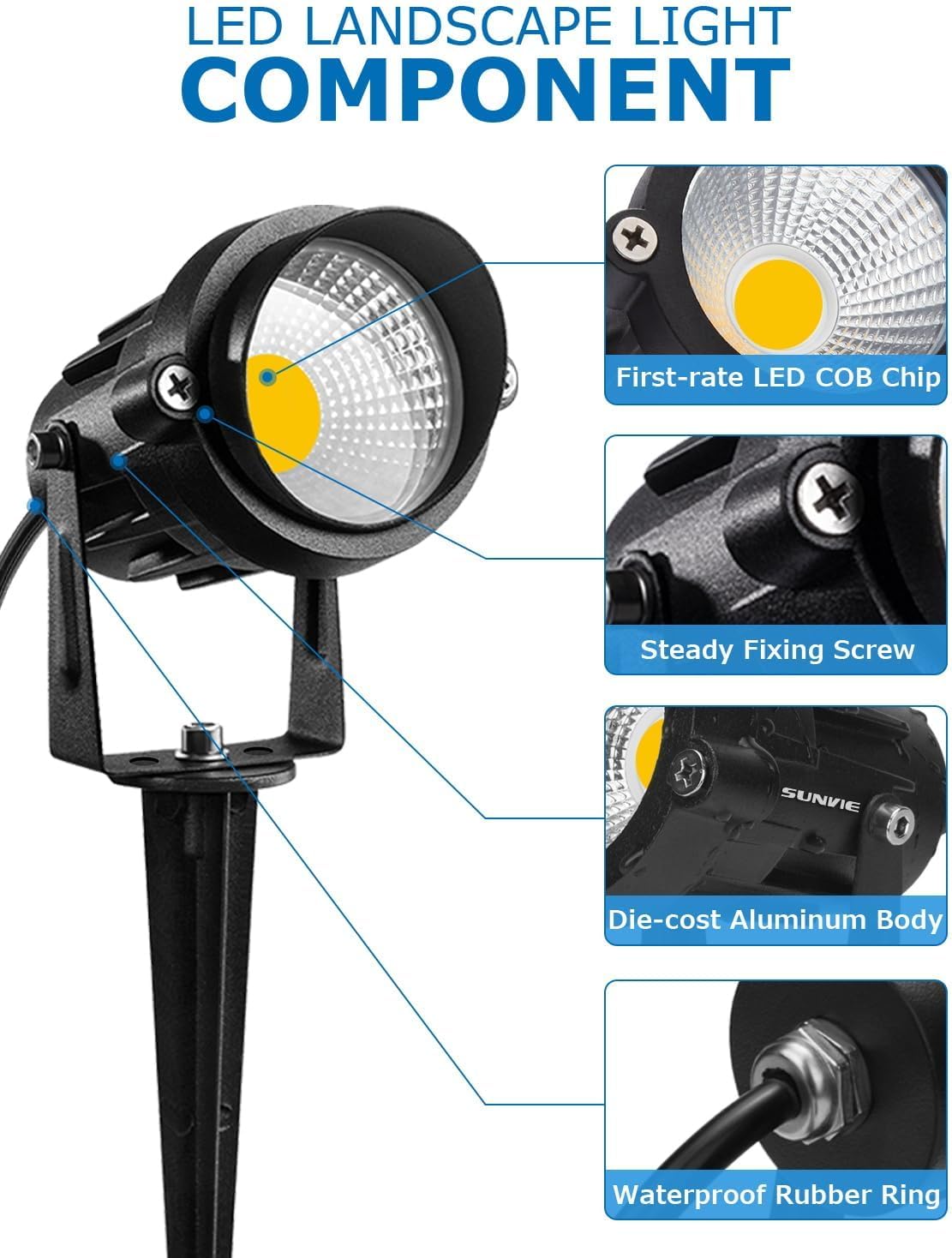 SUNVIE 24 Pack Low Voltage Landscape Lights LED Spotlights with Connectors