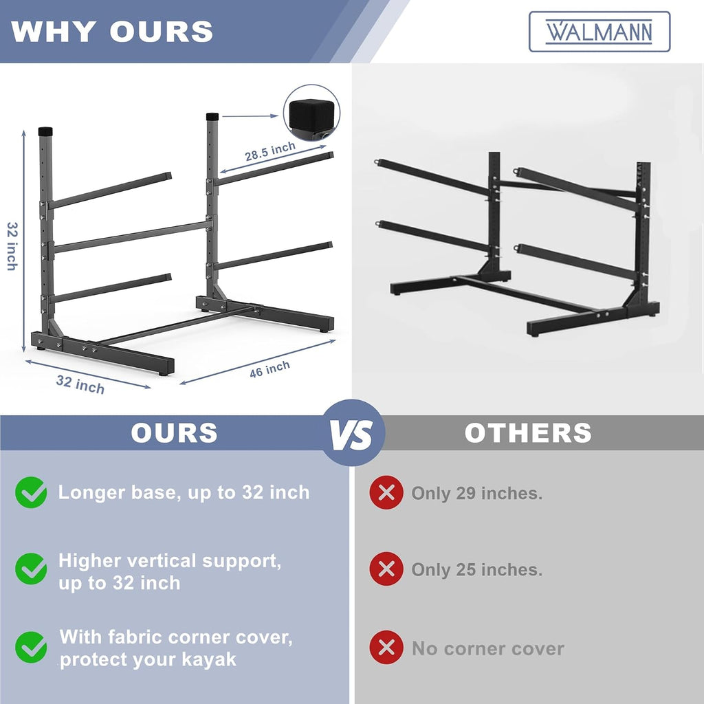 WALMANN Garage Kayak Rack, Heavy-Duty Freestanding Kayak Stand