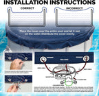 24 ft Round Winter Pool Cover for Above Ground Pools, Navy Blue, Resistant
