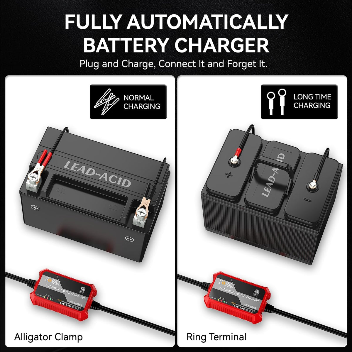 [4-Pack] FOVAL Fully Automatic Trickle Battery Charger, 1000mA 12V Smart Car Battery Charger, Battery Maintainer, Float Charger for Motorcycle Car