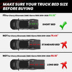 LASFIT Truck Bed Mat for Chevrolet Silverado/GMC Sierra 1500 2019-2026