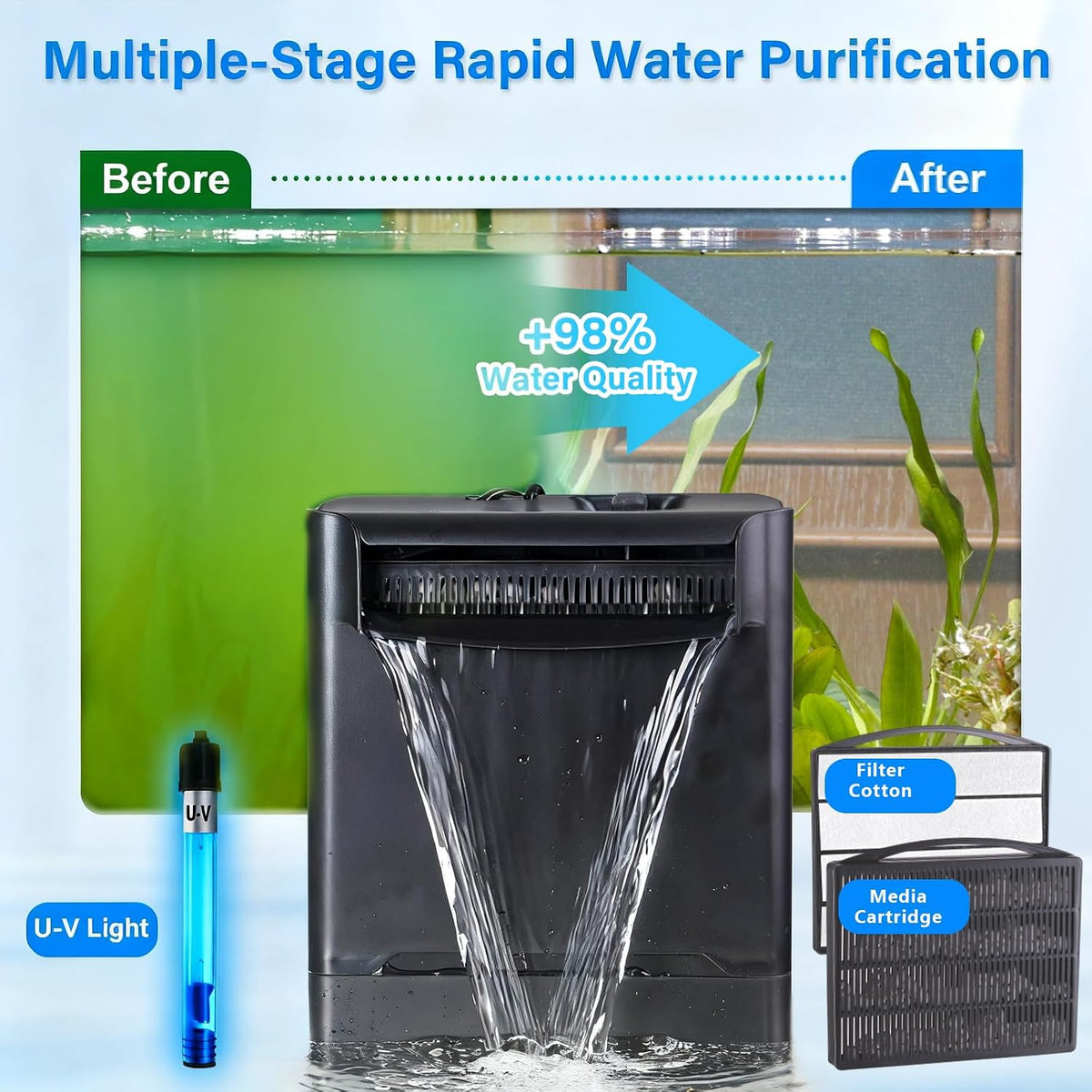 Turtle Tank Filter Aquarium Fish Filter w/U-V Light for Large 40-150 Gallon