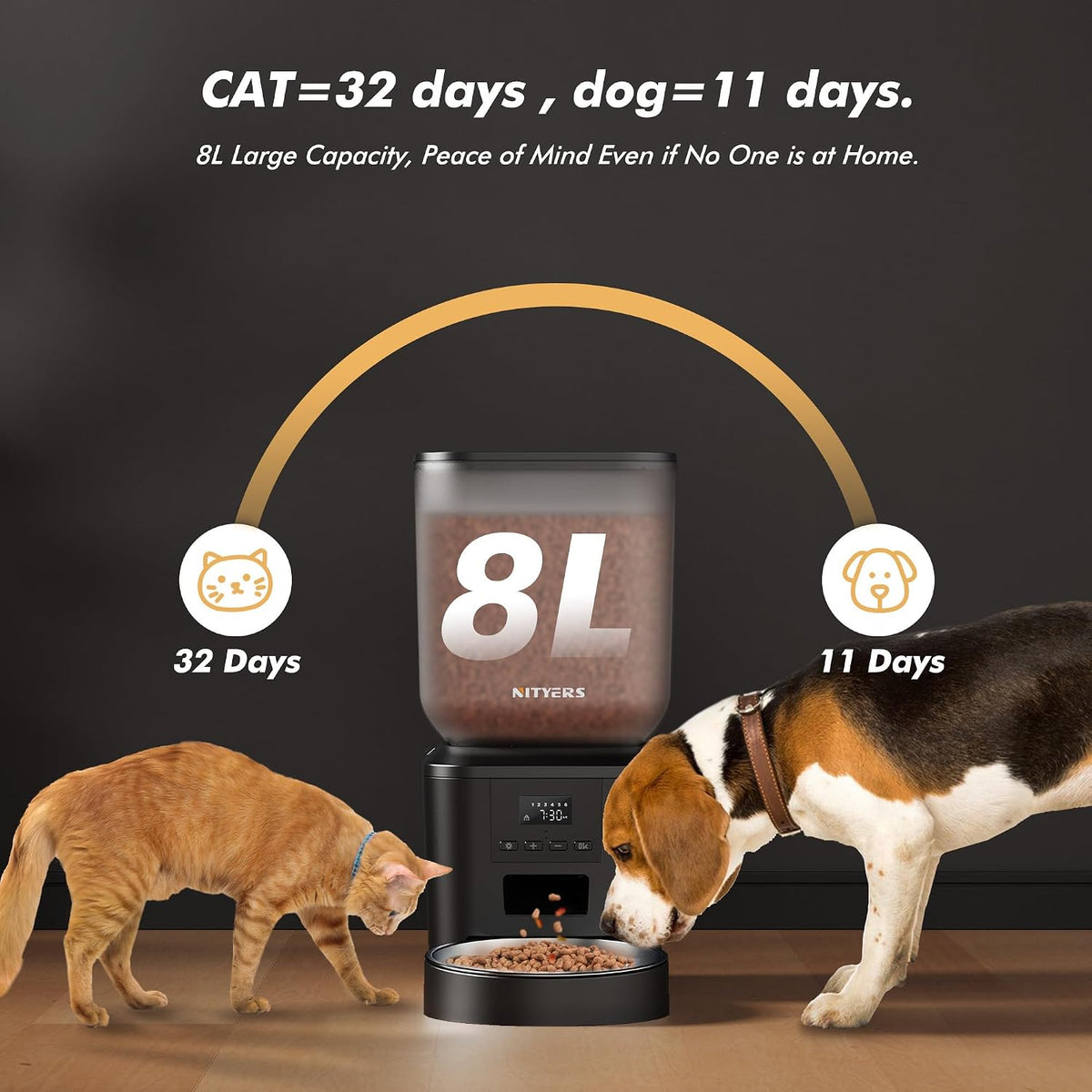 Automatic Dog Feeder - 8L/34 Cups Large Capacity Automatic Cat Food Dispenser with LCD Screen, Large Food Tray, Battery Operated, Timed Cat Feeder