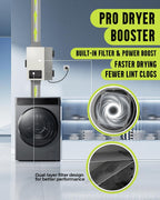 4 Inch Dryer Vent Booster Fan, 160 CFM, Auto On/Off, Plug-In