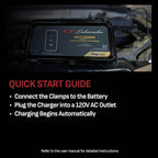 Schumacher Electric 8A Car Battery Charger & Maintainer, 6V/12V – SC1363