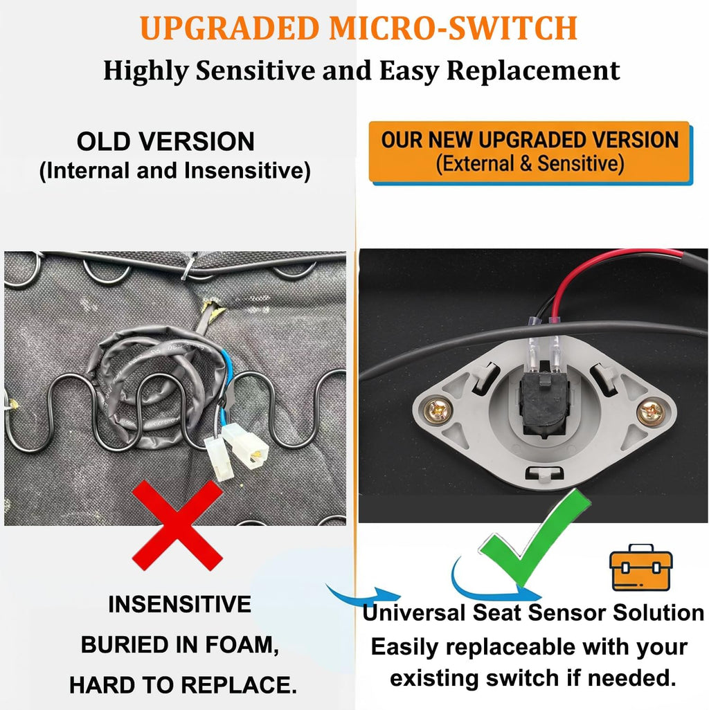 Universal Forklift Seat,Tractor Seat,with Micro Switch,Armrest and Safety Belt,for Tractor,Mower,Skid Loader,Telehandler,Backhoe,Excavator Dozer…