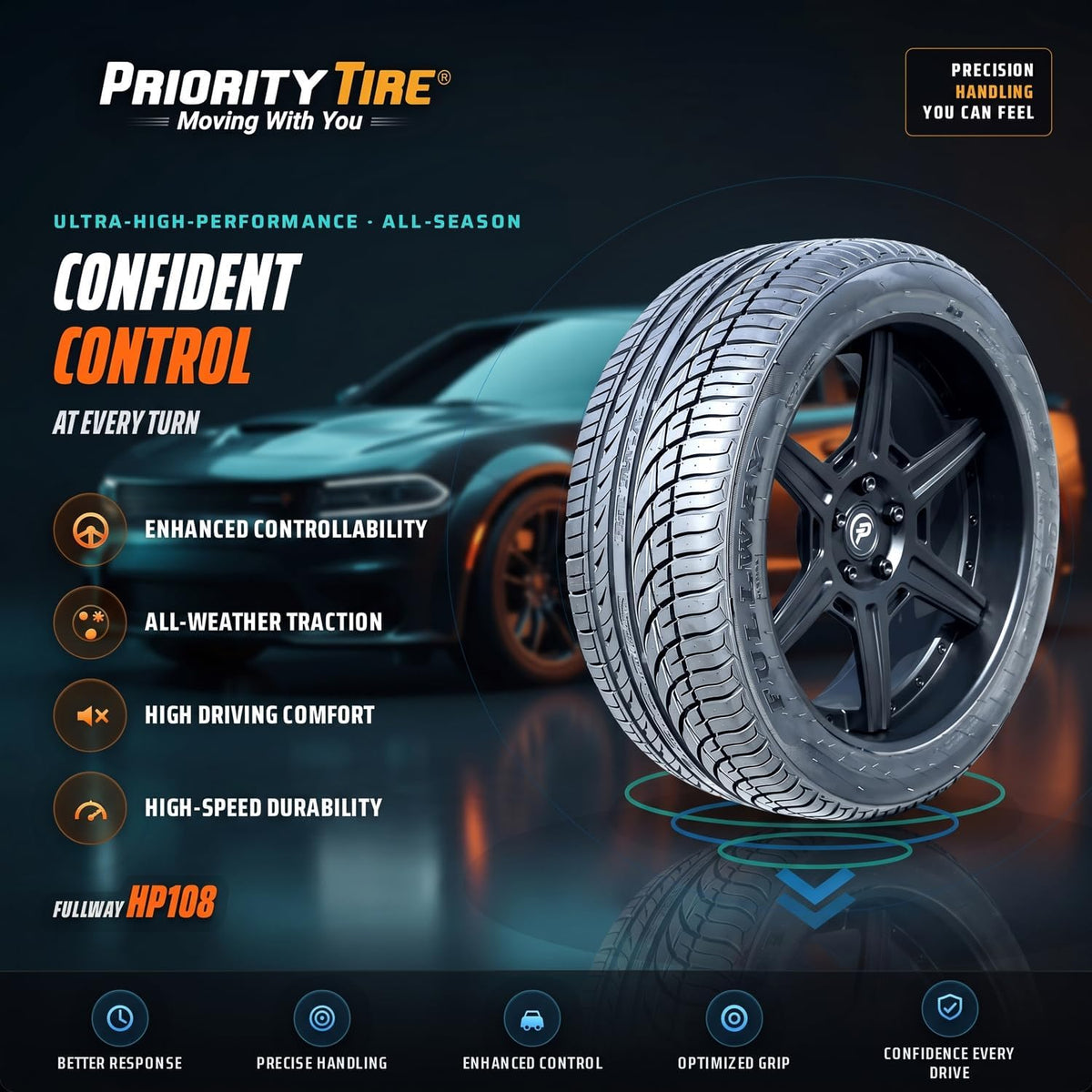 Fullway HP108 195/65R15 91H SL All Season Performance Passenger Radial Tire