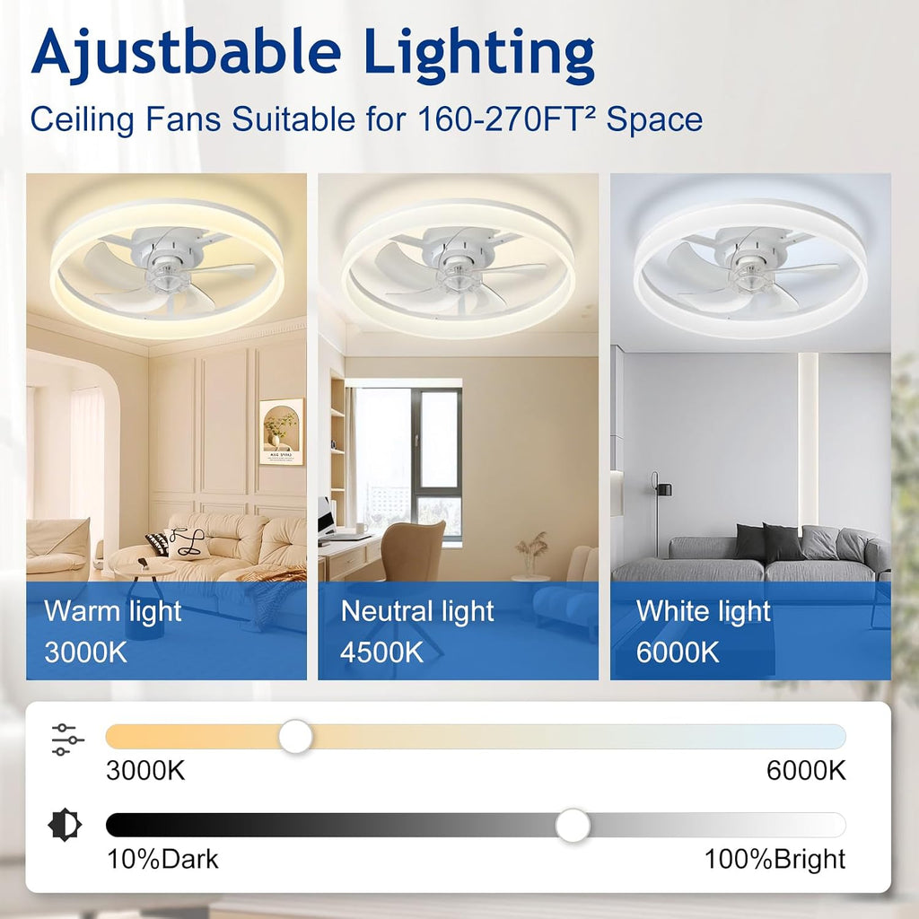DLLT Modern Ceiling Fans with Lights: 20" Full Package Low Profile Ceiling Fan with APP Remote Control - White Flush Mount LED Bladeless Fandelier