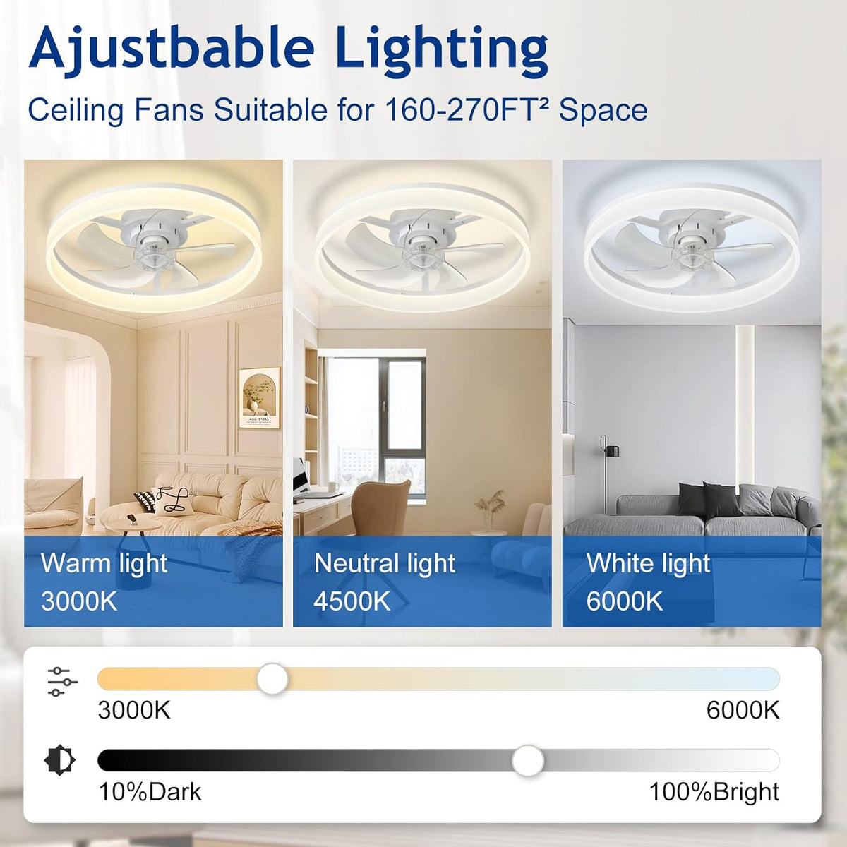 DLLT Modern Ceiling Fans with Lights: 20" Full Package Low Profile Ceiling Fan with APP Remote Control - White Flush Mount LED Bladeless Fandelier