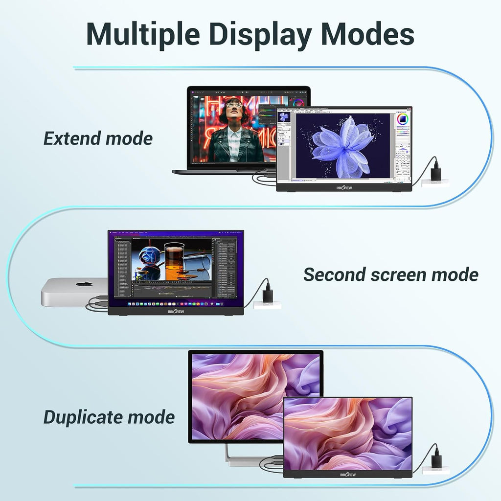 InnoView Portable Monitor, 15.6 Inch FHD 1080P HDMI USB C Second External Monitor for Laptop, Desktop, MacBook, Phones, Tablet, PS5/4, Xbox, Switch