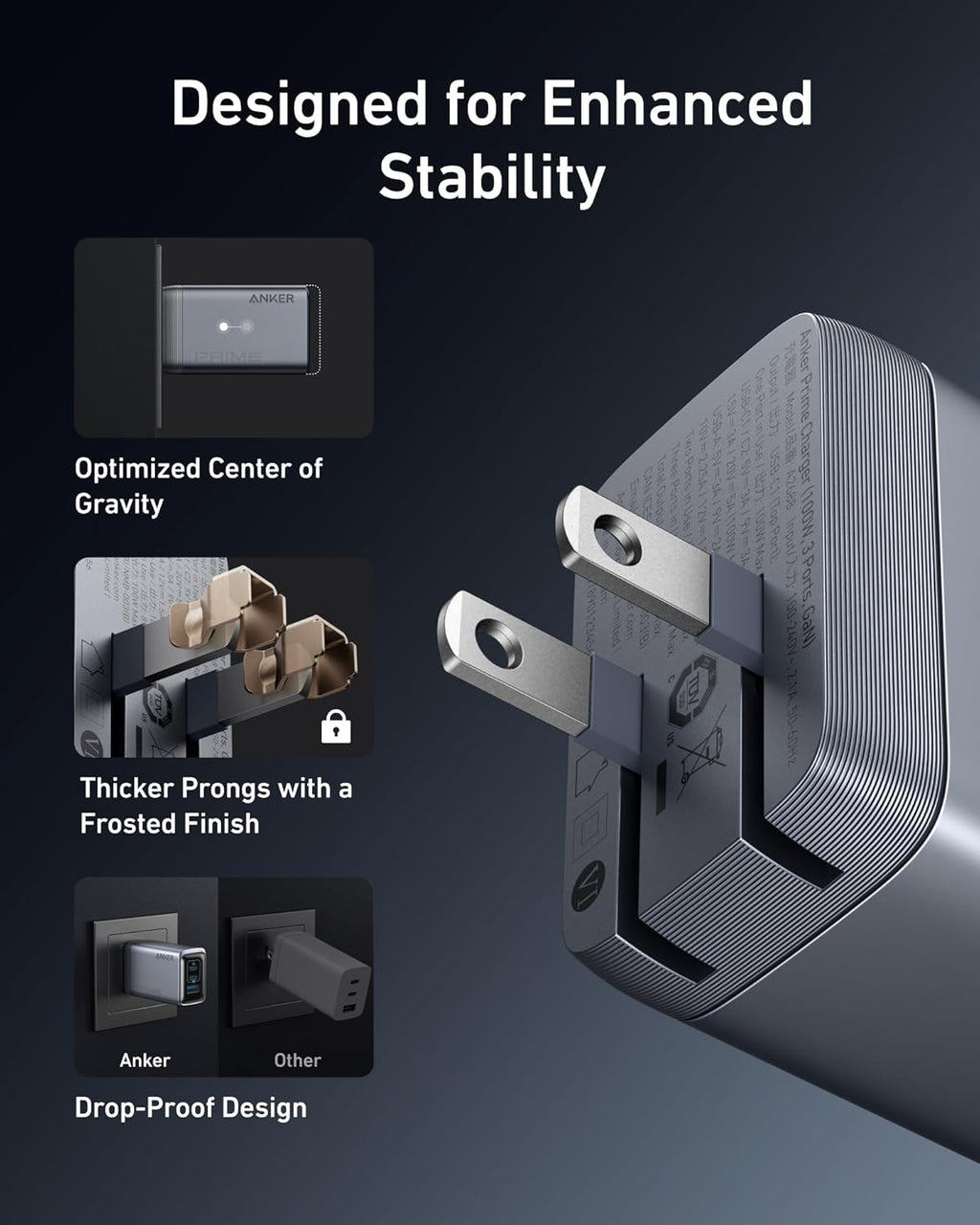 Anker Prime Charger, 100W Max 3-Port Compact Foldable USB C Charger
