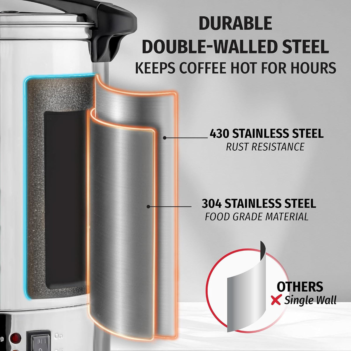 Zulay Commercial Coffee Maker, Coffee Urn 100 Cup, Large Coffee Percolator - 100 Cup Coffee Maker with Double-Wall Stainless Steel, Commercial Coffee