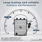 50W Voice Amplifier for Teachers, Portable PA Speaker with Microphone