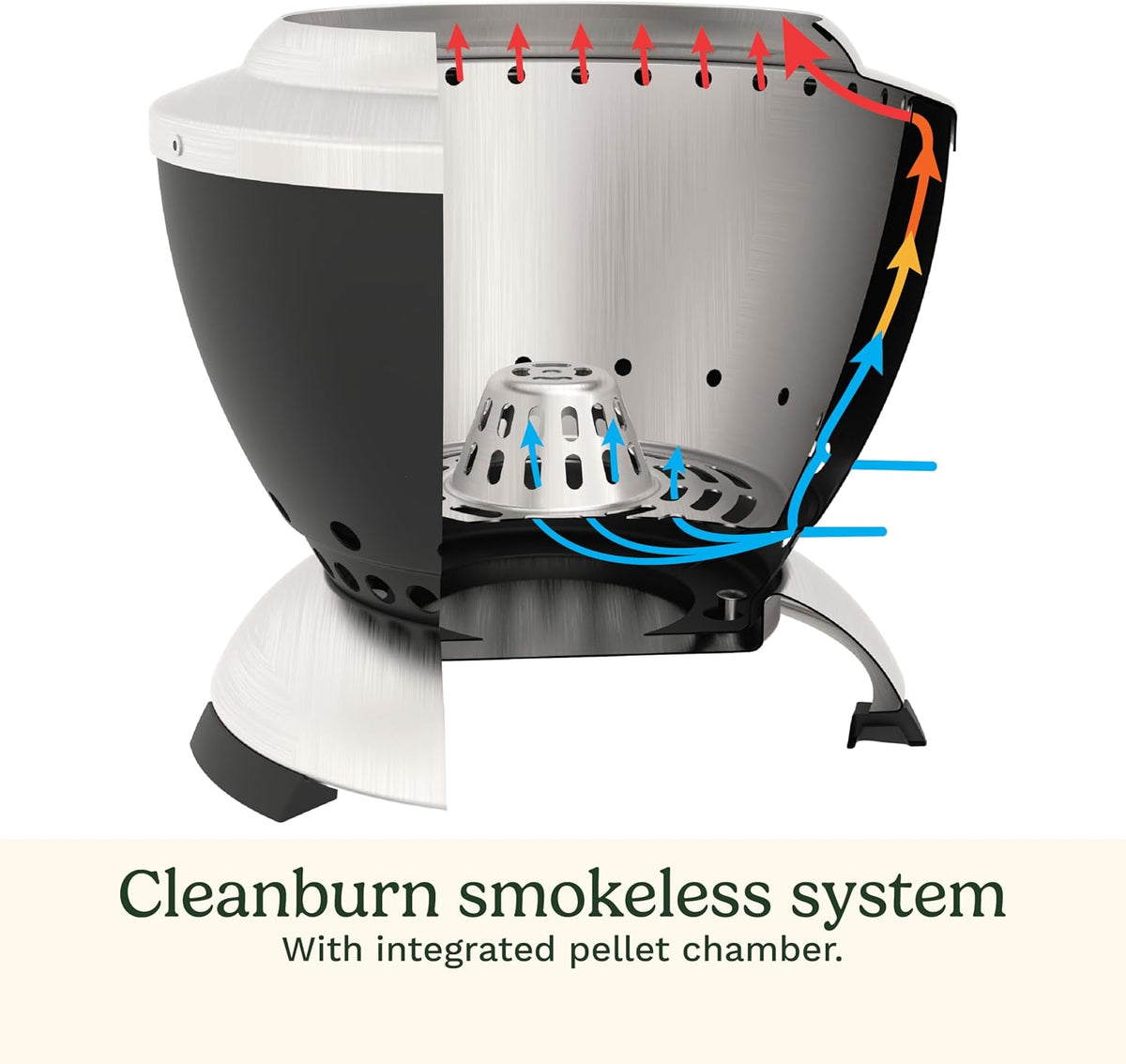 Cuisinart 7.5 in. Cleanburn Tabletop Fire Pit, COH-755P