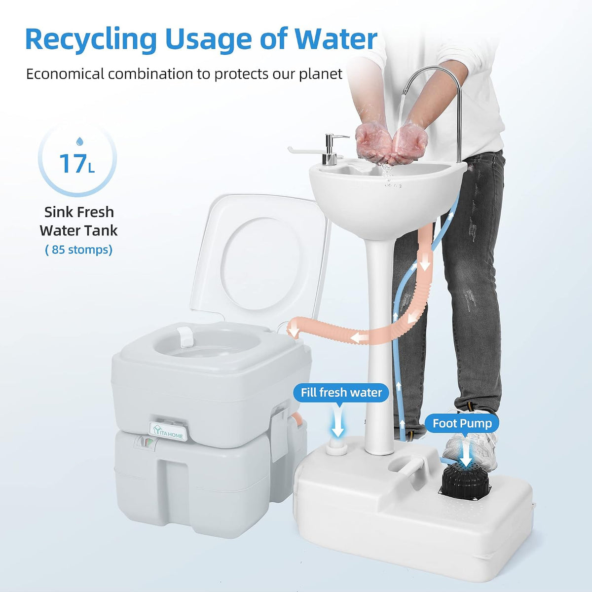 YITAHOME Portable Sink Camping Hand Washing Station with 17 L Wash Basin