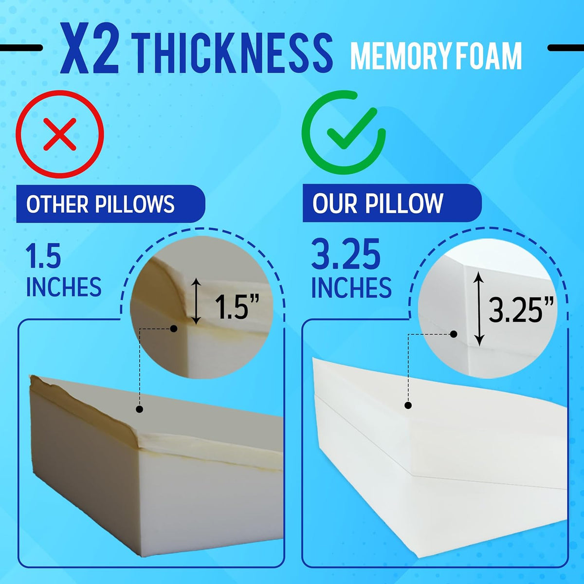 FSA Eligible 8" Bed Wedge Pillow for Acid Reflux, Sleep Apnea