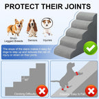 MEJYJEM Dog Stairs for high Beds 28.7” H, 5 Step Pet Ramp for Large dogs