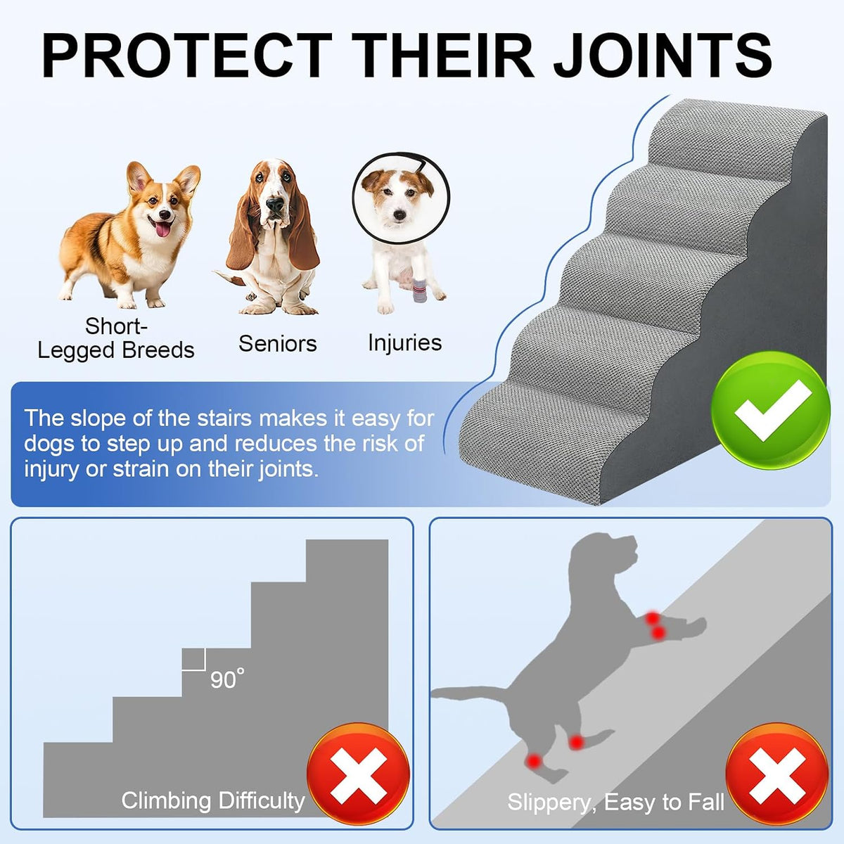 MEJYJEM Dog Stairs for high Beds 28.7” H, 5 Step Pet Ramp for Large dogs