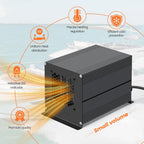 Boat Engine Compartment Heater, 650W Haoguo Bilge Heater Equipped with Self-Regulating PTC Element, for Boats Up to 500 Cubic Feet, Prevents Cabin