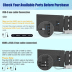 KEFEYA Laptop Screen Extender, 14" FHD 1080P IPS Laptop Monitor Extender Dual Screen, Portable Monitor for Laptops 13-17" with USB-C/HDMI Port, Plug